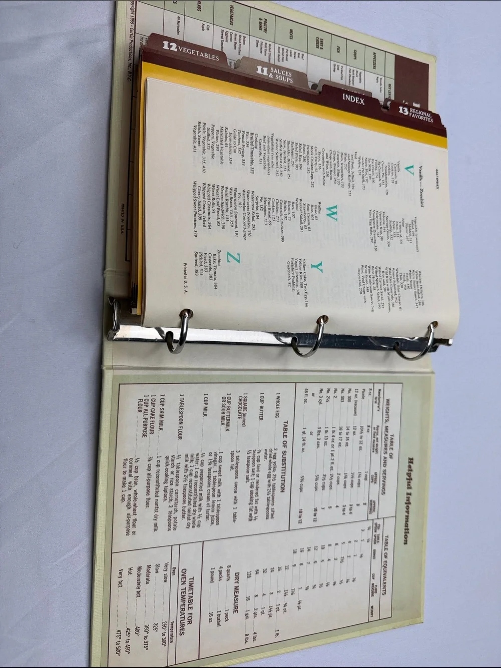 Vintage “The Complete Family Cook Book”- Hardcover 3 ring-binder style.